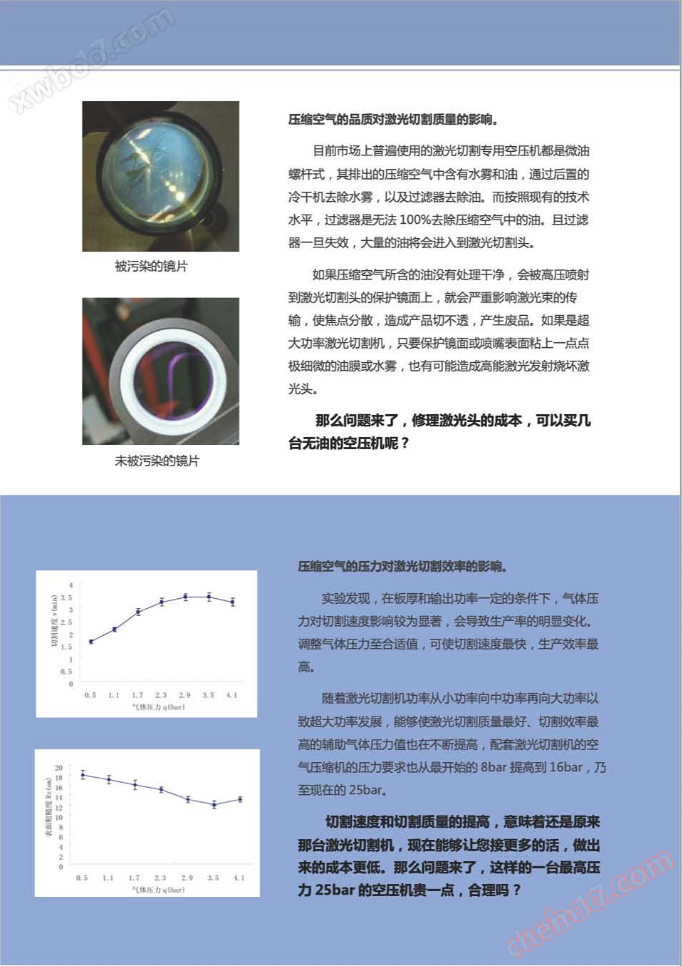 样本-<strong>激光切割专用无油空压机</strong>_页面_2.7.png