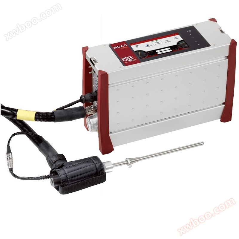 Niemiecki analizator podczerwieni MRU MGA6plus