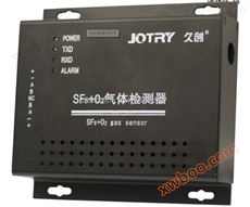 Principe du détecteur de gaz O2