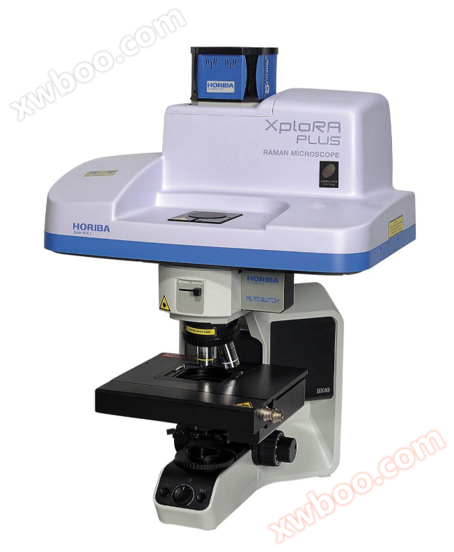 XploRA ™  Máy quang phổ Raman tự động hiệu suất cao PLUS