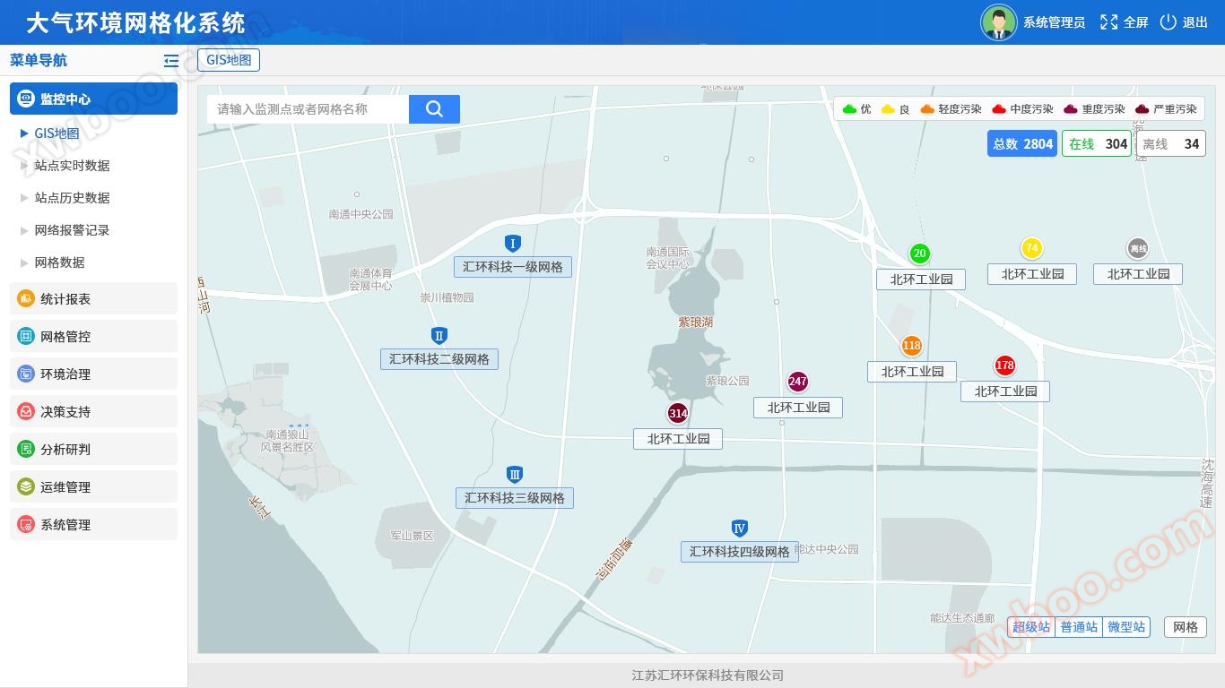 Система за мрежово наблюдение на атмосферната среда