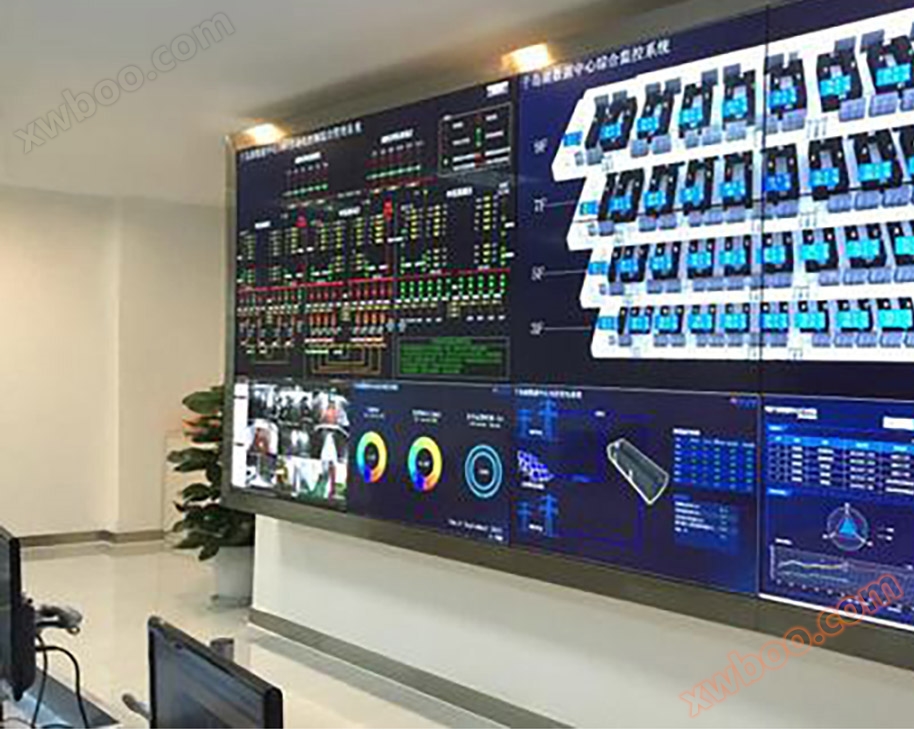 Цели за проектиране на системи за мониторинг на енергийната среда